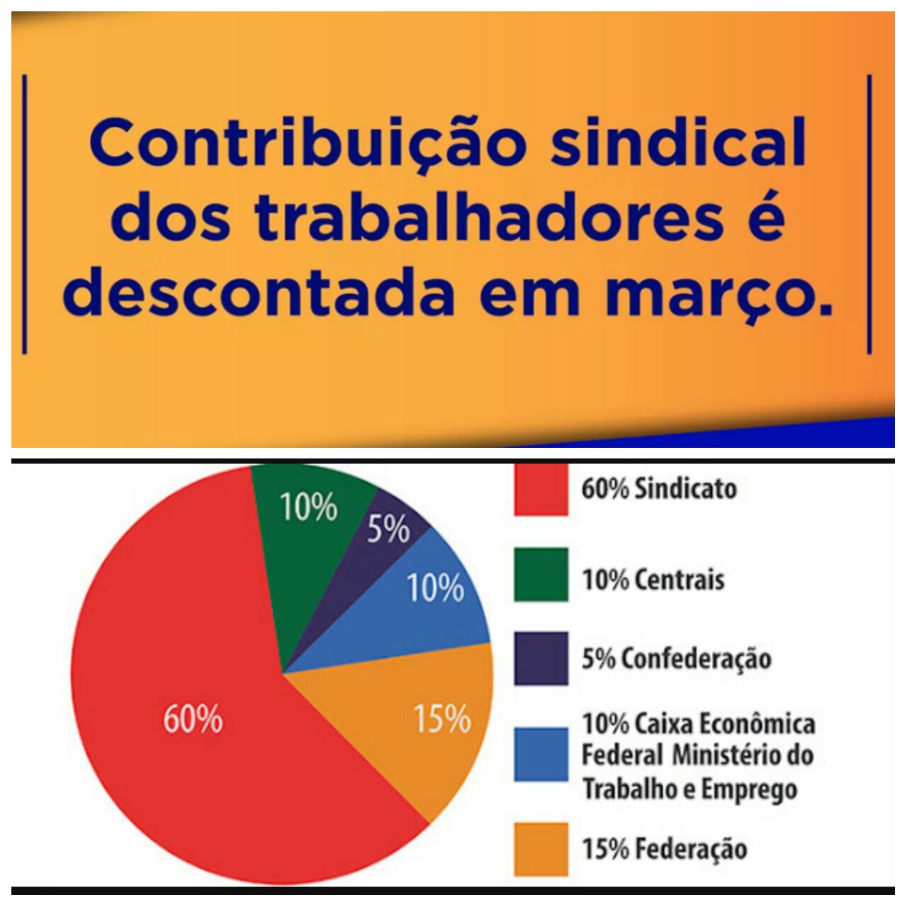 CONTRIBUIÇÃO SINDICAL